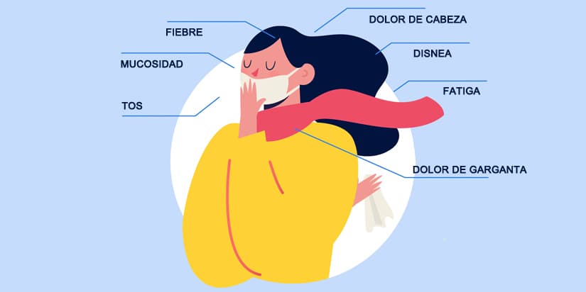 Imagen destacada para ¿Cómo hablar con mi hijo sobre el Coronavirus? 😷