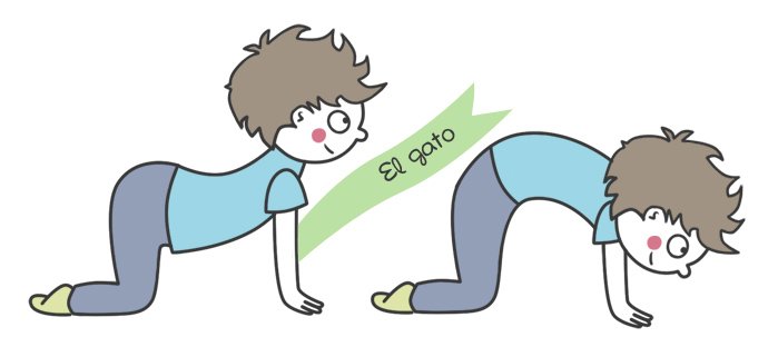 Psico Ayuda Infantil - El Yoga para niños Psico Ayuda Infantil - El Yoga para niños