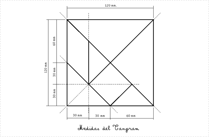 Psico Ayuda Infantil - Los beneficios del Tangram Psico Ayuda Infantil - Los beneficios del Tangram